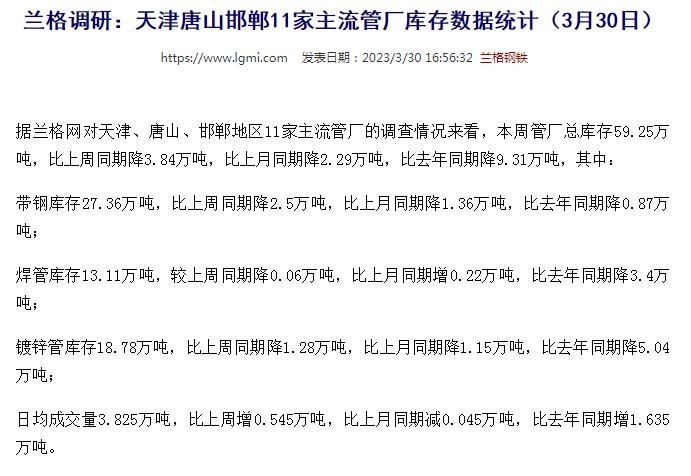 涪陵无缝钢管天津唐山邯郸11家主流管厂库存